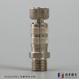 MADWORKS MT16 六角改裝螺帽 (精密蝕刻片）0.6-0.9MM 歷史價格詳細信息