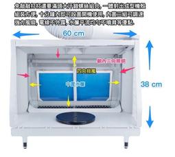 【現貨含運可超取】西班牙JOANMIRO 手工蜂蠟蠟筆 歷史價格詳細信息