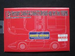 ISAM2000:FUJIMI 11007 PLUG CORD 直徑 0.2mm x 3m  軟線(紅色) 歷史價格詳細信息