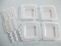 ★Hobby模改舖★ 模型製作面罩型放大鏡 頭戴式放大鏡 (1/1.5/2.0/2.5/3.5)倍 眼鏡式放大鏡 LED 歷史價格詳細信息