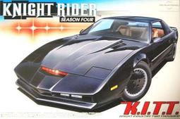《K.T.T.》 GATORZ Quick sight boost kit 清潔防護套組 歷史價格詳細信息