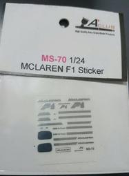 【傑作坊】A+CLUB MS-018 1/24 AUDI R8 金屬貼 歷史價格詳細信息
