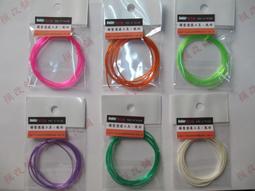 ★Hobby模改舖★ 超細面相筆 極細 高級狼毫勾線筆 勾線筆 模型筆 白圭筆 歷史價格詳細信息