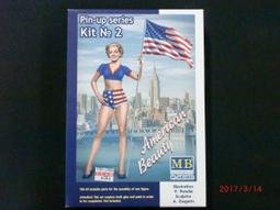 Master Box (MB) 1/24 24082 短暫停留 修車女郎 (3人型) 歷史價格詳細信息