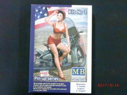 Master Box (MB) 1/24 24082 短暫停留 修車女郎 (3人型) 歷史價格詳細信息