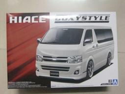 【GL現貨】夢幻艾斯海賊王ACE火拳三兄弟共鳴GK手辦限量雕像拼裝 歷史價格詳細信息