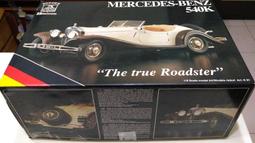 《絕版逸品》LV經典水波紋皮水桶包 歷史價格詳細信息