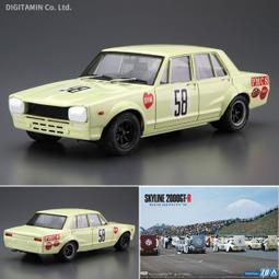 AOSHIMA  雷鳥神機隊Q版 MINI   TB-1(附金屬腳架) 歷史價格詳細信息