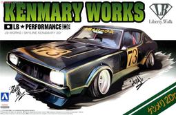 AOSHIMA  雷鳥神機隊Q版 MINI   TB-1(附金屬腳架) 歷史價格詳細信息