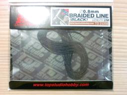 TopStudio TD23226 1/12 FW14B COCKPIT SUPER DETAIL UP SET 1 歷史價格詳細信息