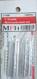 MFH P1069 1/43 AUDIENCE FIGURE A 各種人形 歷史價格詳細信息