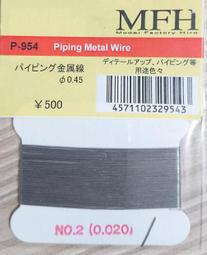 P954 (線裝書)(日)真行草三體千字文 久榮堂書店 昭和八年 歷史價格詳細信息