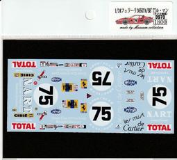 MC 1/24 Alesi First Run DTM'01 Decal [D044] 歷史價格詳細信息