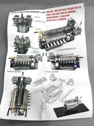 大特價 MFH 1/20 FERRARI 126 C4 Belgian GP 1984 kit bosica,tameo 歷史價格詳細信息