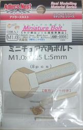 AdlersNest:ANE0140  BLIND RIVET HEAD LLL  (30入） 歷史價格詳細信息