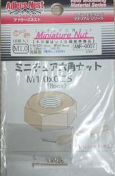 AdlersNest:ANE0140  BLIND RIVET HEAD LLL  (30入） 歷史價格詳細信息