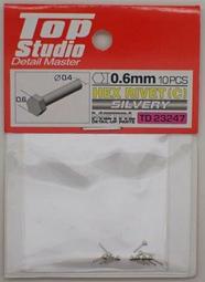 TopStudio TD23249 HEX RIVET(C) SILVER 0.8mm 歷史價格詳細信息