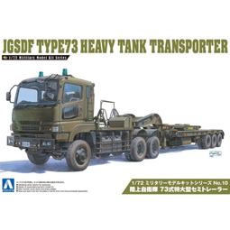 5月 AOSHIMA 青島 1/12 機車#70 本田 Z50J Monkey'78 Custom 武川式樣 Ver.1 歷史價格詳細信息