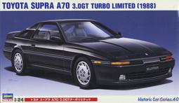 《密斯特喬》長谷川 1/12 機車模型 21510 BK-10 川崎 500-SS/MACH III(H1) 組裝模型 歷史價格詳細信息