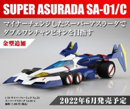青島 AOSHIMA 1/24 閃電霹靂車 凰呀AN-21 歷史價格詳細信息