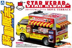 AOSHIMA 1/24 移動販賣攤車兩盒(夏日祭典亂太鼓表演車+電動遊戲流動車) 歷史價格詳細信息