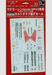 FUJIMI  1/20  GT21  F-1 維修人員套件B  (11657) 歷史價格詳細信息