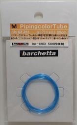 bp1363 1/20 MP4/7 Sponsor logo decal Tire decal Set 歷史價格詳細信息
