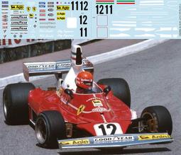 TBD991 1/10 Decals F1 RC Body for&nbsp;McLaren MCL60 2023 歷史價格詳細信息