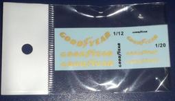 MSMD174 1/24 BMW Z4 GT3 SUPPLEMENTARY 歷史價格詳細信息