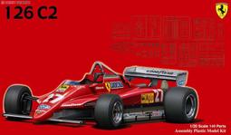 FUJIMI  1/20  GT21  F-1 維修人員套件B  (11657) 歷史價格詳細信息