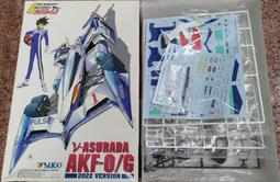 青島 閃電霹靂車 AKF-O 124 歷史價格詳細信息