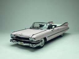 【MBI 零件屋】全新筆電換下的記憶體 三星或美光 DDR4 PC4-3200 8G 筆記型電腦記憶體 歷史價格詳細信息