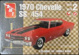 AMT (8897) Ju88G-1/G-6 歷史價格詳細信息