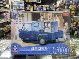 ACADEMY 1/24 HYUNDAI 現代/卡旺箱式貨車(現貨) 歷史價格詳細信息