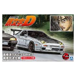 高第密碼 艾斯特班&middot;馬丁 安德瑞烏&middot;卡蘭薩 歷史價格詳細信息