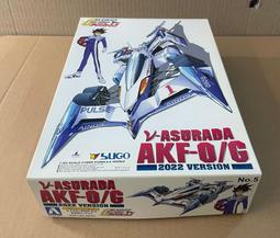 青島 閃電霹靂車 AKF-O 124 歷史價格詳細信息