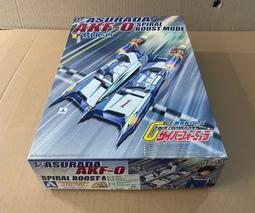 青島 閃電霹靂車 AKF-O 124 歷史價格詳細信息