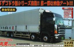 Aoshima  1/32  Hino Profia Teravie FR Hyster Short F（06431) 歷史價格詳細信息
