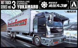 Aoshima  1/32  Hino Profia Teravie FR Hyster Short F（06431) 歷史價格詳細信息