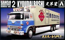 Aoshima 貨櫃車 比例 1/32 Hino 卡車 大虎丸 成田商事  需拼裝上色 0050460 歷史價格詳細信息