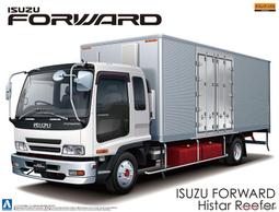 1/32 AOSHIMA FUSO SUPERGREAT 三菱 福壽 四期 大貨車 高頂/低頂 冷凍車 絕版品 青島社 歷史價格詳細信息