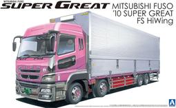 八田元氣小棧: 日版全新 青島 AOSHIMA 1/12 本田 HONDA CB750 FOUR（K2）銀.紫色 完成品 歷史價格詳細信息