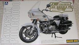 Aoshima    1/12  Kawasaki ZR400C ZEPHY w/Custom Parts（06532) 歷史價格詳細信息