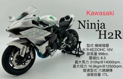 GUESS的興趣世界....Fujimi 1/12 Kawasaki ZX-10R 2010式樣機車模型(模型代工) 歷史價格詳細信息