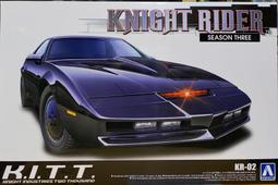 《K.T.T.》 GATORZ Quick sight boost kit 清潔防護套組 歷史價格詳細信息