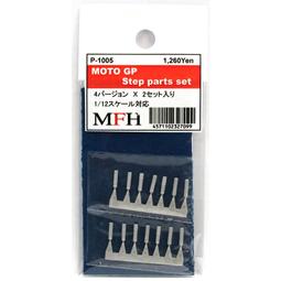 MFH P1025金屬鉚釘系列 歷史價格詳細信息