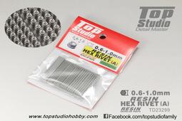 TopStudio TD23291  0.8mm Black Cable 歷史價格詳細信息