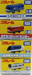 日本PLARAIL鐵道王國 Blue Flyner火車入門組 TP90140 公司貨 歷史價格詳細信息