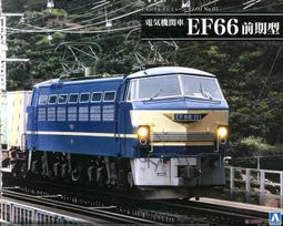 [威逸模型] AOSHIMA  1/50  EF65 電力機車 03020~補貨中 歷史價格詳細信息