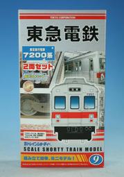 現貨~N.HOOLYWOODxKarrimor 多口袋戰地防水連帽M65夾克外套羽絨棉服簡約 歷史價格詳細信息
